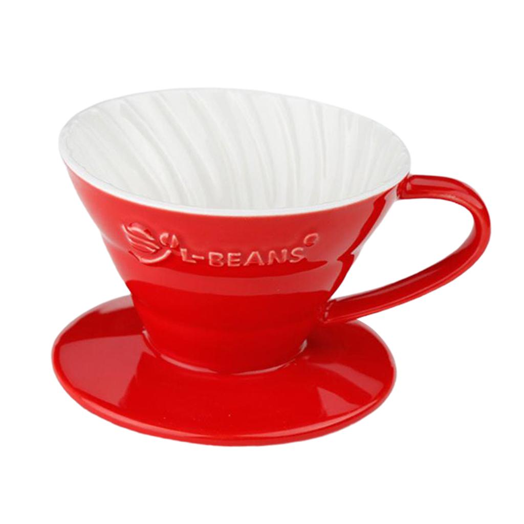 Coffee Equipment Filter - Keramische koffiefilter voor overgieten, herbruikbare druppelaar,
