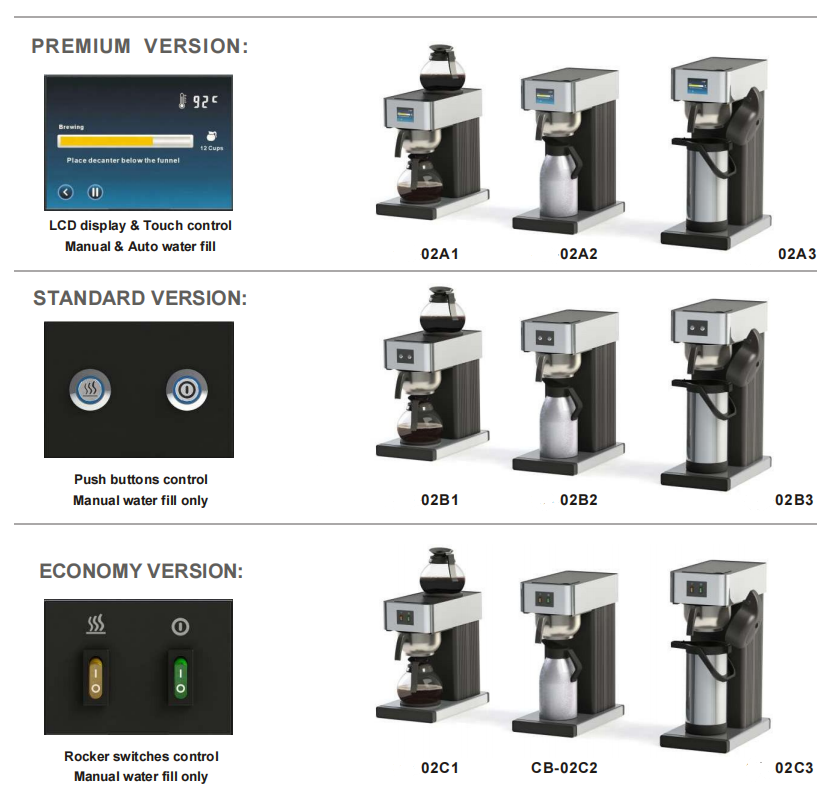 Heavybao Cateringapparatuur Ka - Coffee Equipment Filter recensie en prijs