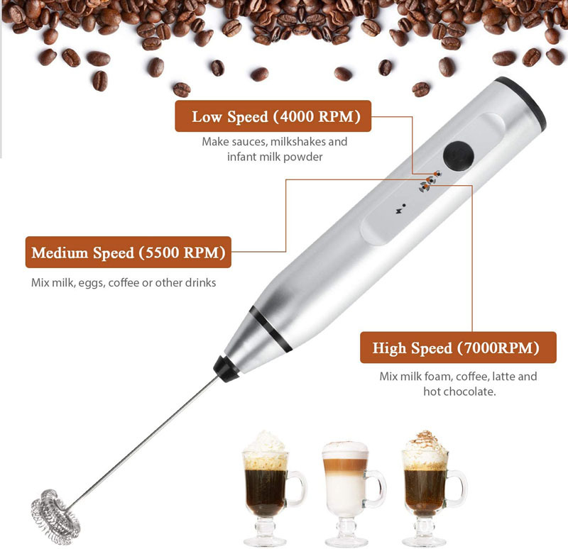 Mini elektrische handmelkopsch - Milk Steaming Pitcher recensie en prijs