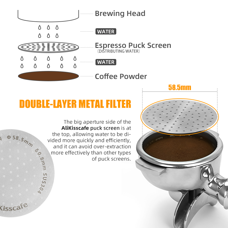 Alikisscafe Espresso Puck Sche - Hero Coffee Equipment recensie en prijs
