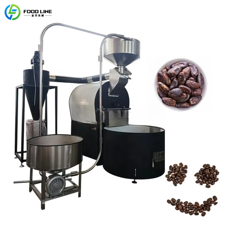 Geoptimaliseerde koffiebrander - Coffee Equipment Home recensie en prijs