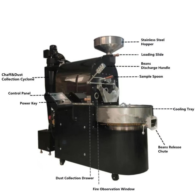 【Bestseller】Koffiebrander Mach - Coffee Equipment Home recensie en prijs
