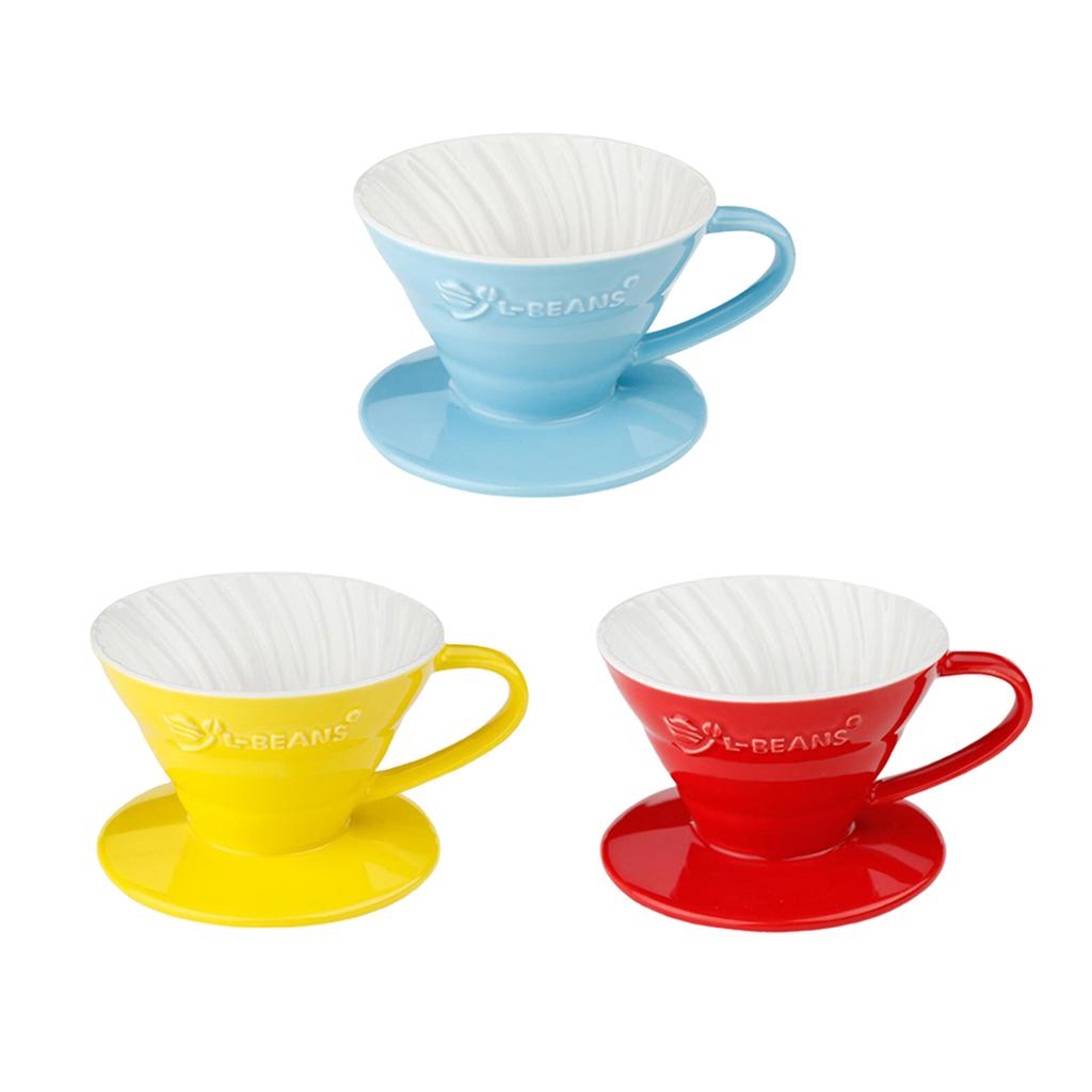 Keramische koffiefilter voor o - Coffee Equipment Filter recensie en prijs