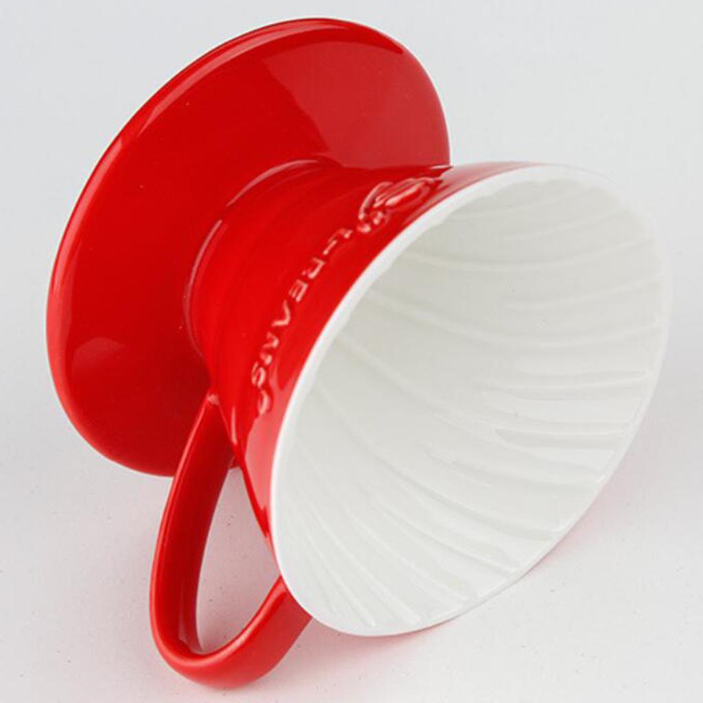 Keramische koffiefilter voor o - Coffee Equipment Filter recensie en prijs