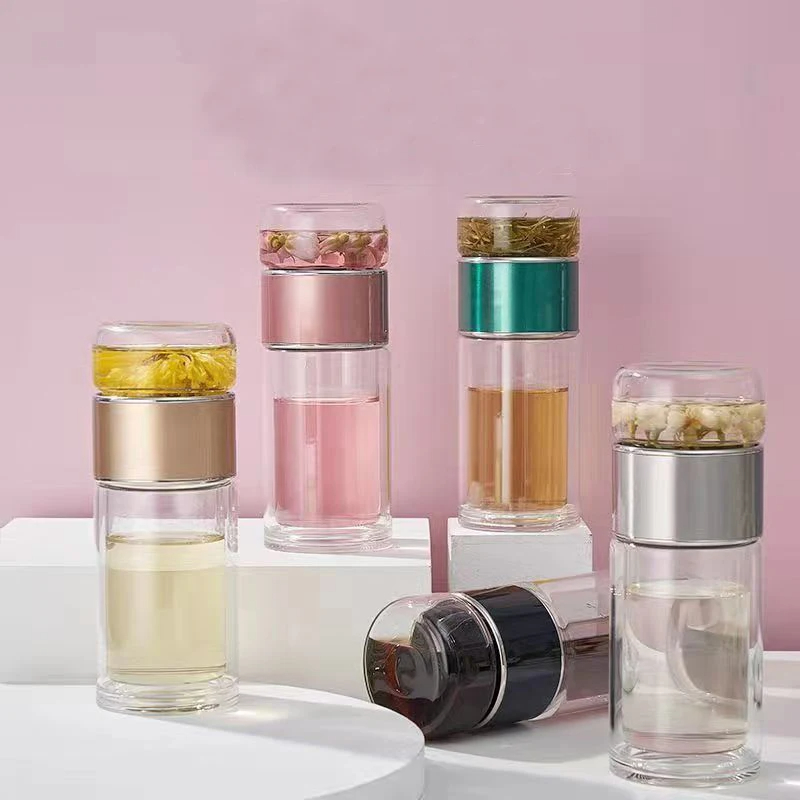 D5 Borosilicaatglas Dubbellaag - Coffee Equipment Filter recensie en prijs